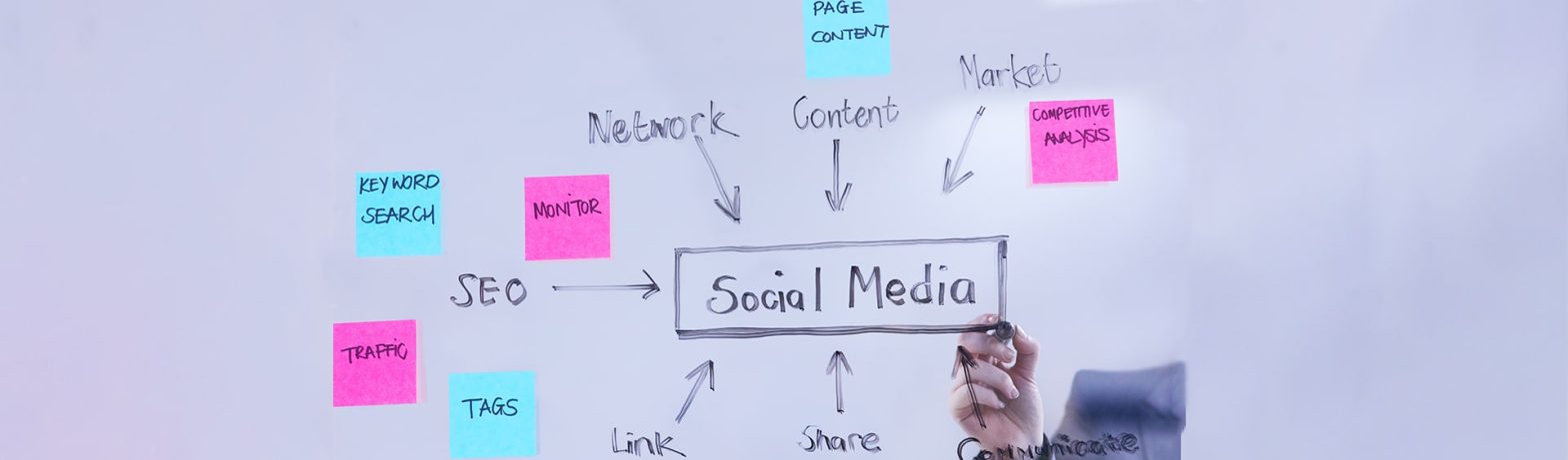 Five Questions to Ask When Creating a Social Media Strategy