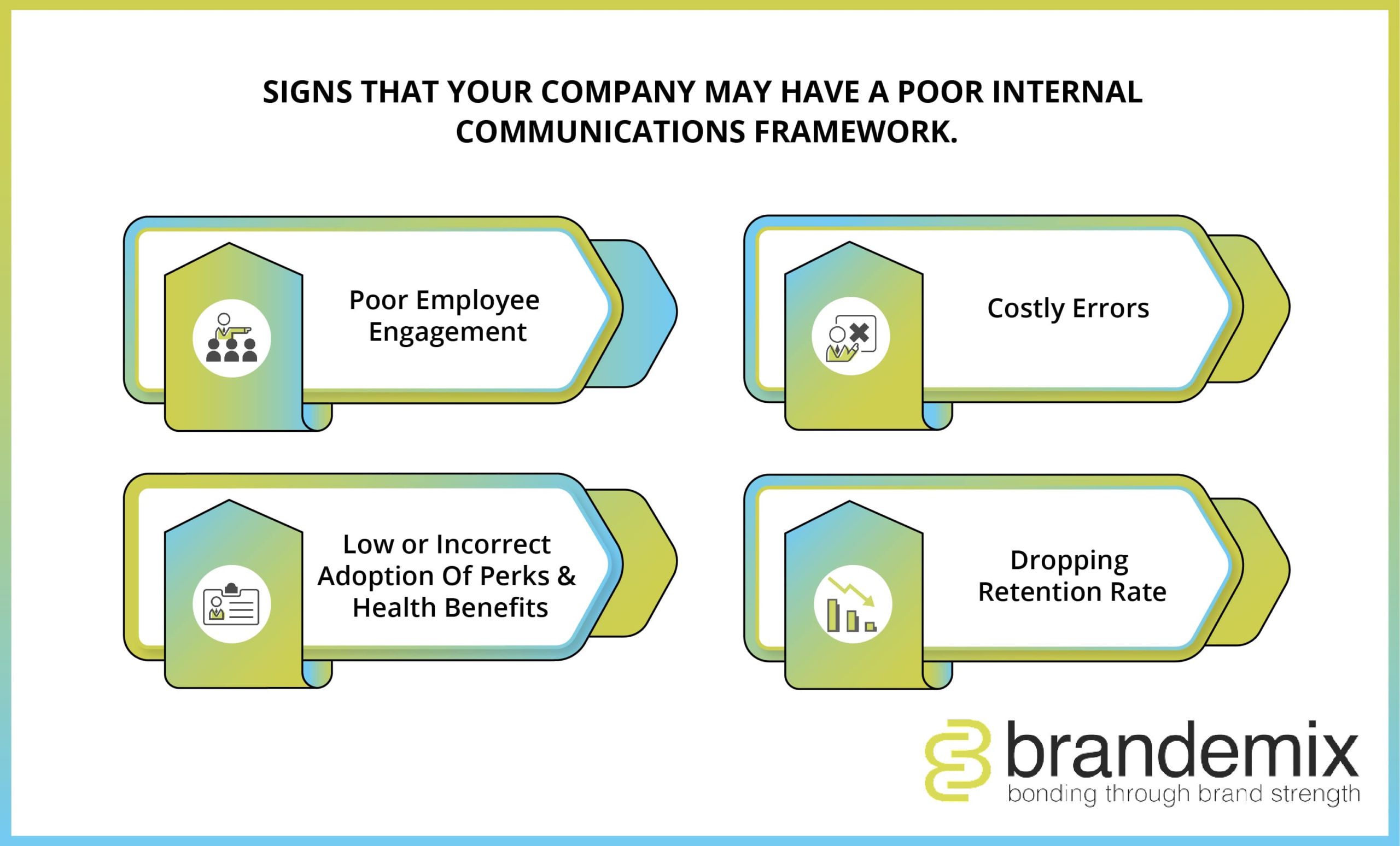 Signs That Your Company May Have a Poor Internal Communications Framework