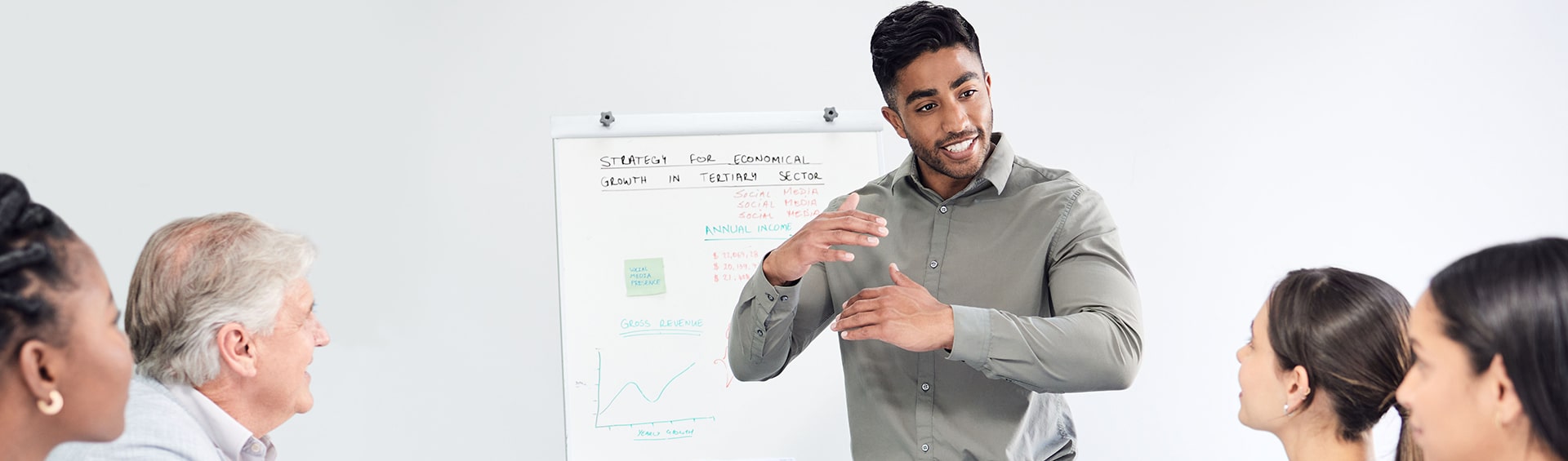 Employee Performance
