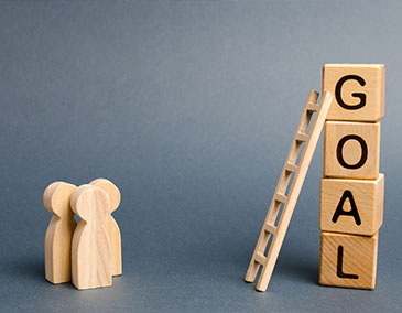 Define clear objectives-and goals