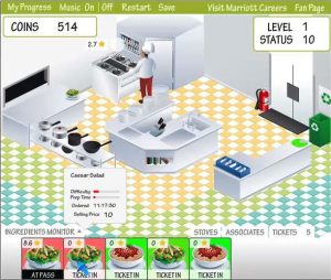 Marriott hotel kitchen game