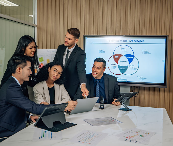 Organizational Growth