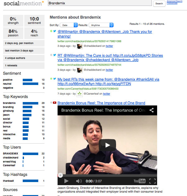 Socialmention