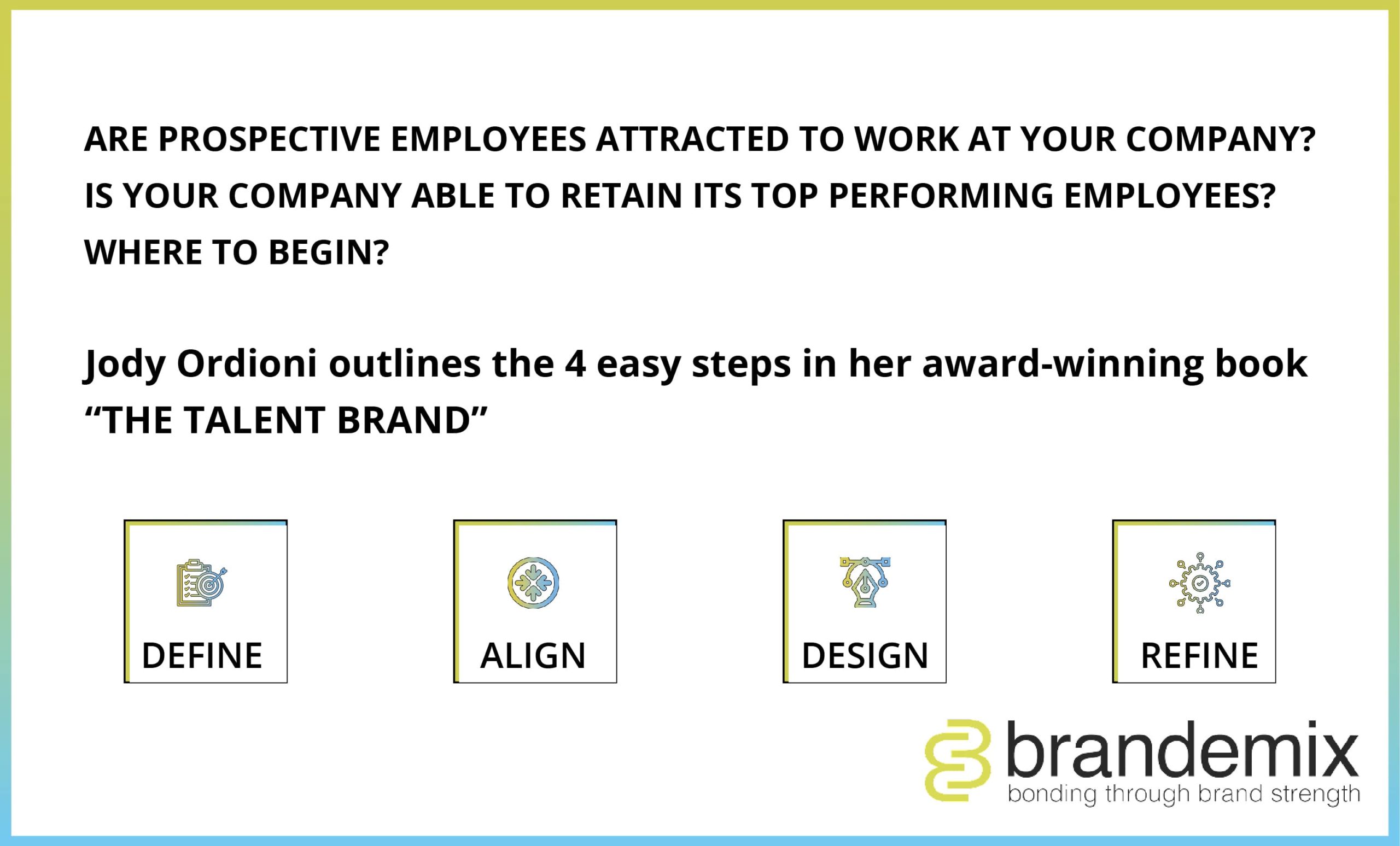 The Talent Brand