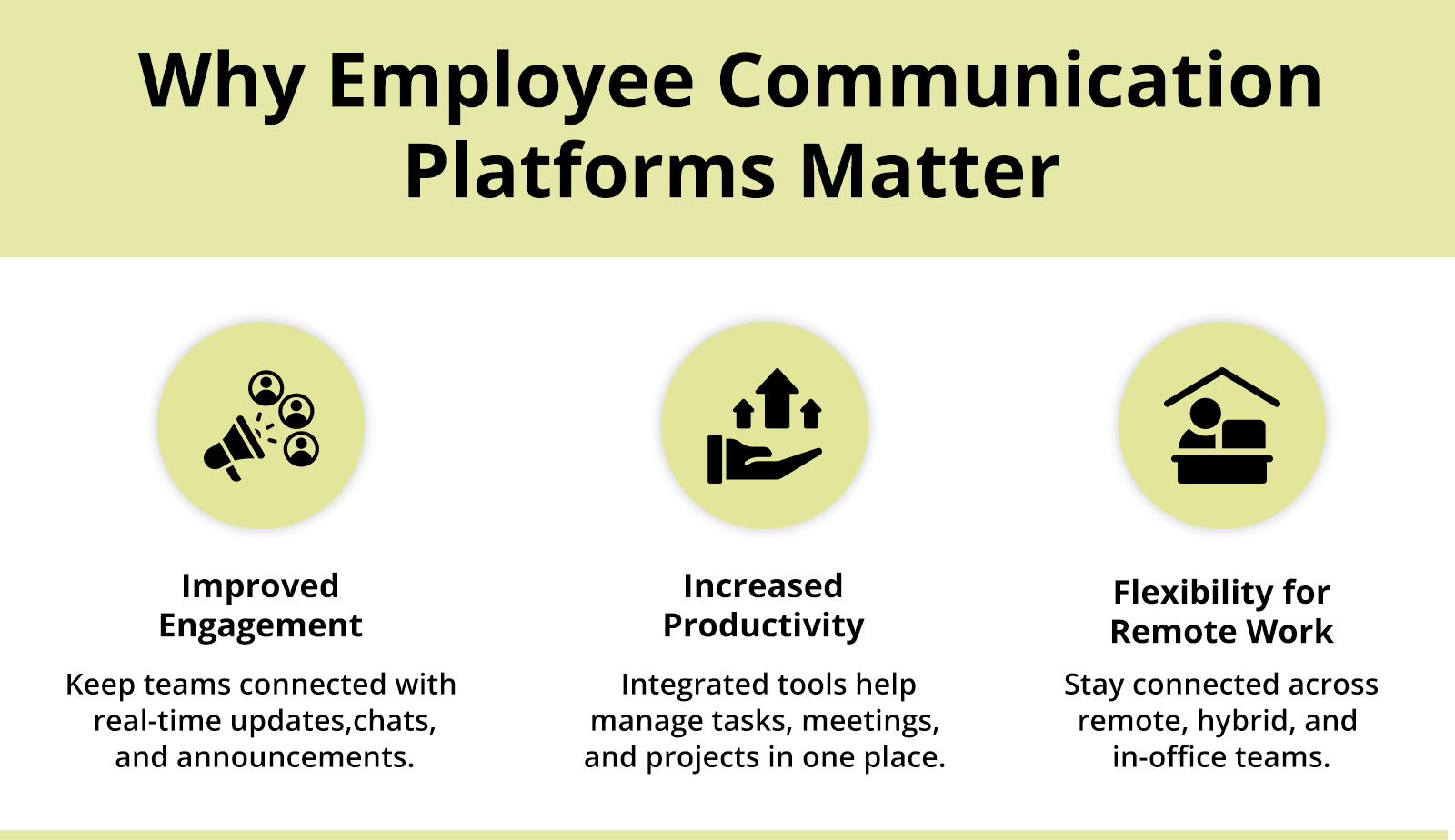 Benefits of Employee Communications Platforms