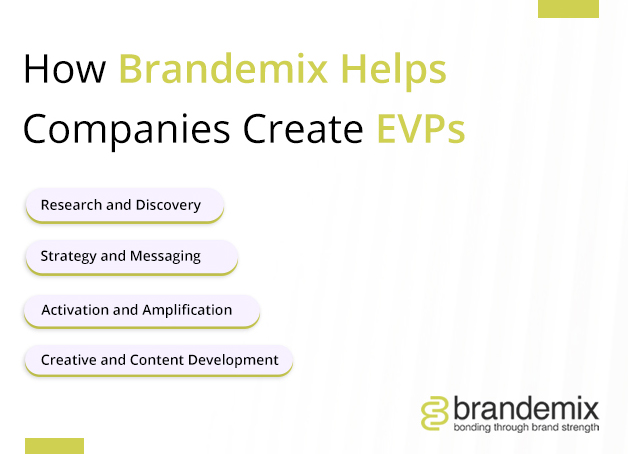 How Brandemix Helps Companies Create EVPs